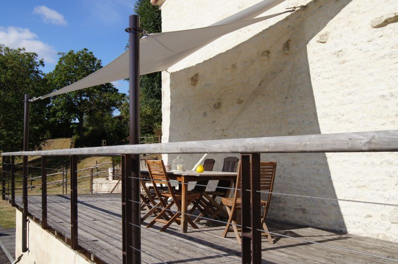 Post-Project Support